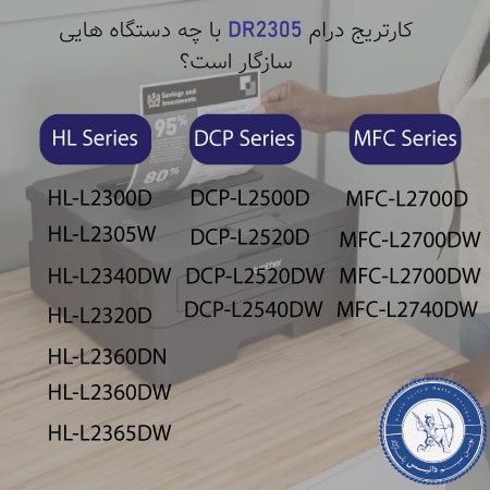 خرید درام DR2305